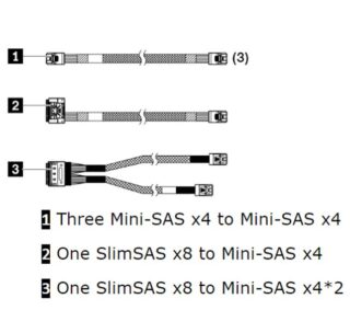 LENOVO ThinkSystem SR250 V2 X30/X40 RAID Cable Kit