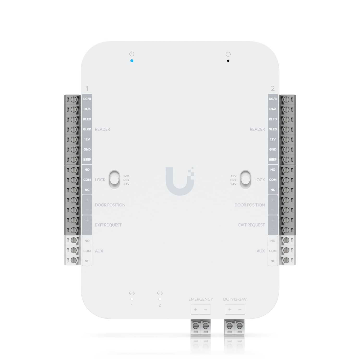 Ubiquiti Retrofit Hub