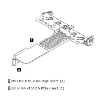 LENOVO ThinkSystem SR630 V2/SR645 x16/x16 PCIe G4 Riser1 LP+LP Option Kit
