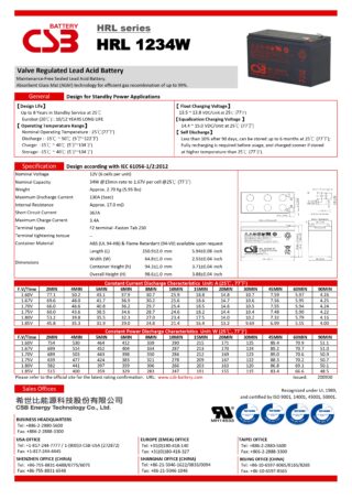 PowerShield 12V 9AH Battery