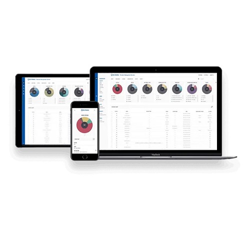 Teltonika RMS Management Pack 3 Years + Extended Warranty 3 Years (Group G)