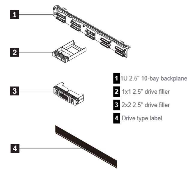 LENOVO ThinkSystem SR630 V2/SR645 10x2.5" AnyBay Backplane Option Kit