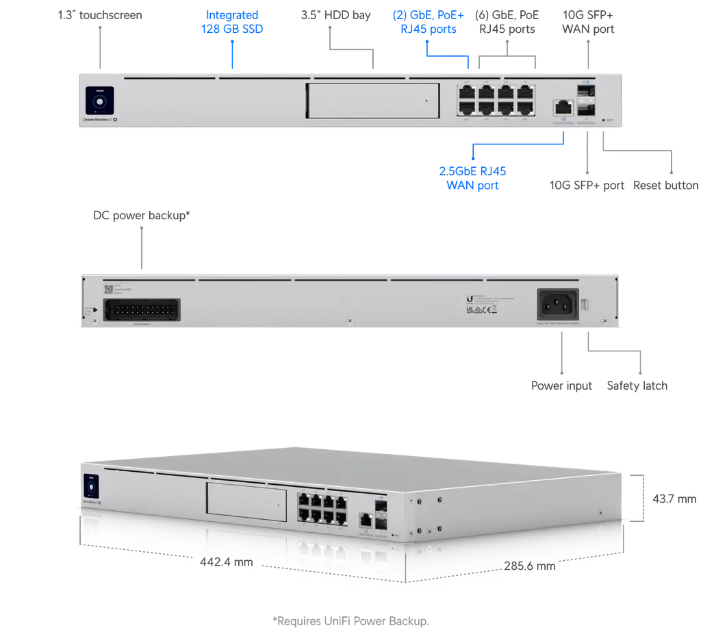 Ubiquiti Dream Machine Special Edition, Enterprise-grade, UniFi OS Console, All-In-One Unifi Solution, 8x GbE PoE RJ45 Ports, 3.5" HDD Bay - Image 2