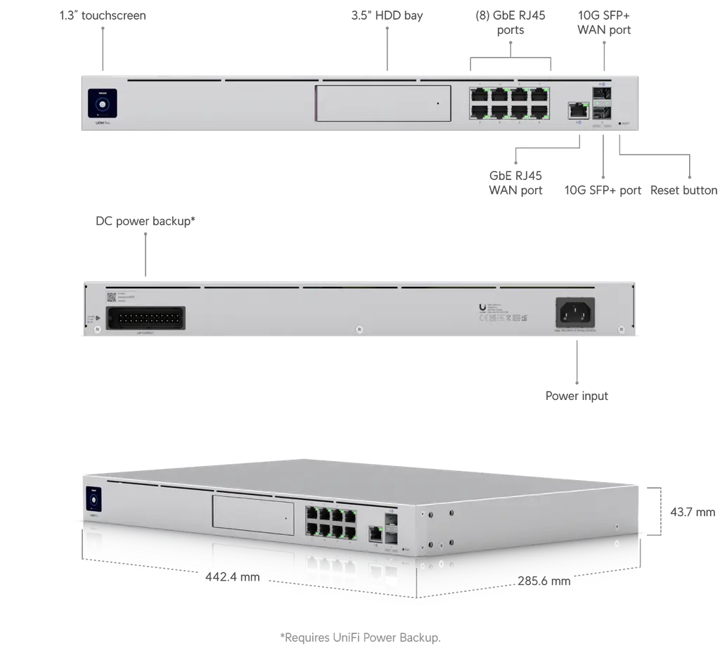 Ubiquiti UniFi Dream Machine Pro, Enterprise-grade, All-in-one Home/Office Network Solution,10 Gbps Performance, UniFi OS Console - Image 2