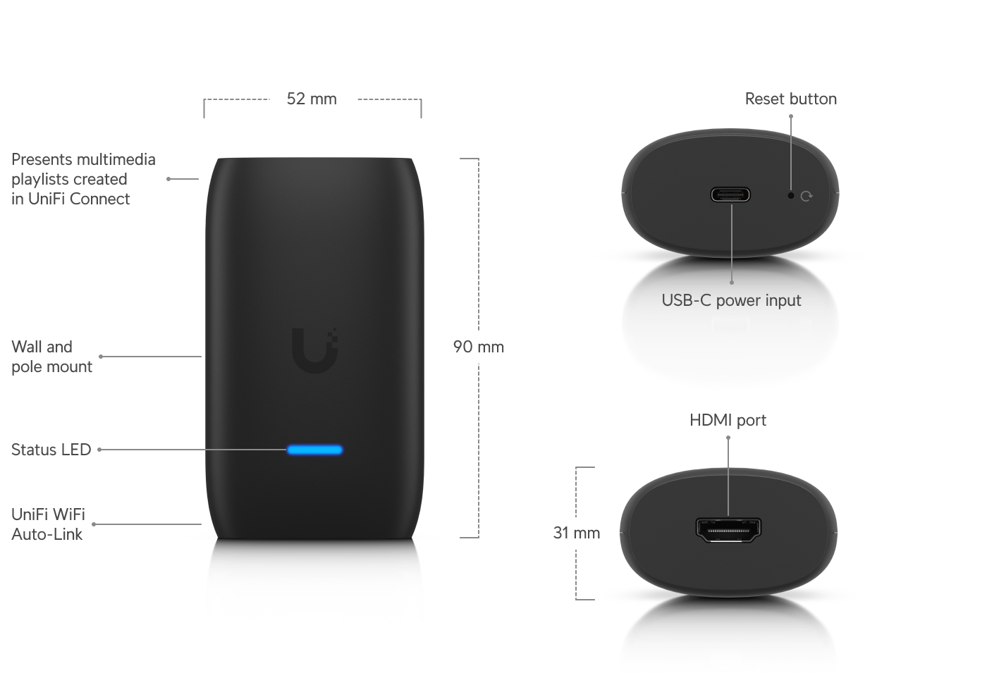 Ubiquiti Display Cast Lite, Digital Signage Player Designed For Media Playback On HDMI Displays, 1080p Resolution, Powered By A USB-C Adapter - Image 2