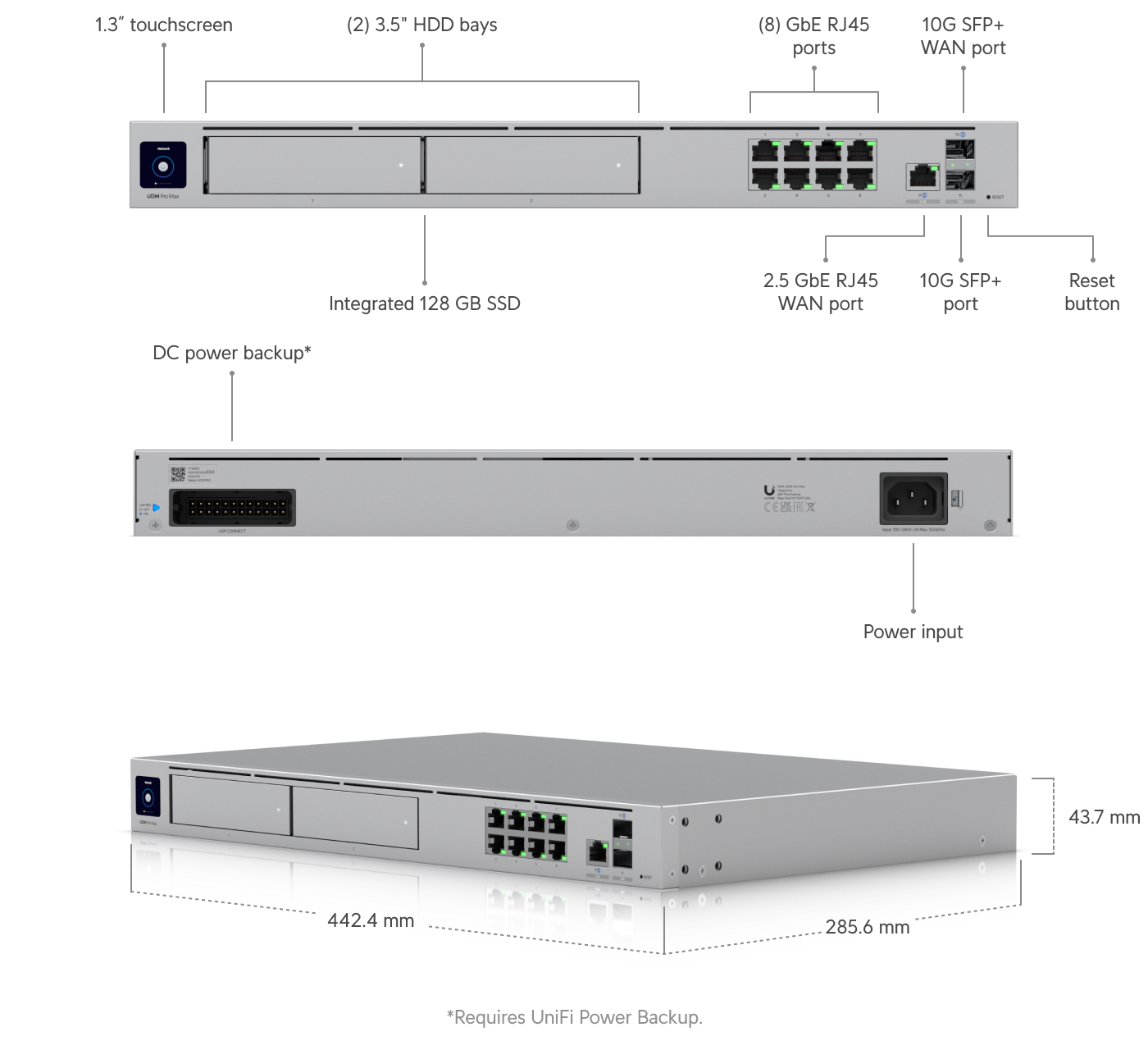 Ubiquiti Dream Machine Pro Max, Professional-grade, Rack-mount Cloud Gateway,10 Gbps Multi-WAN Load Balancing, 2 NVR Drive Bays Design - Image 2
