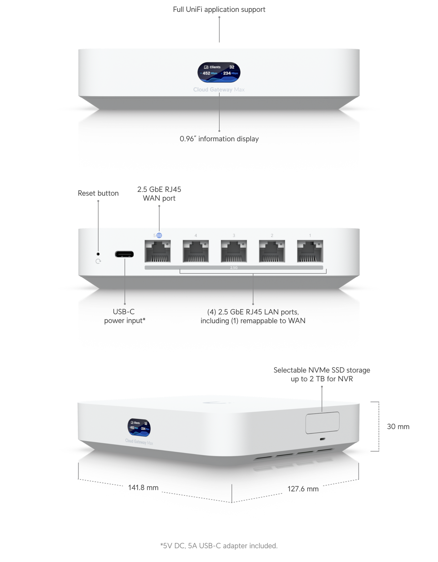 Ubiquiti Cloud Gateway Max, Compact 2.5G With 30+ UniFi device/300+ Client Support, 1.5 Gbps IPS Routing, 512GB NVMe SSD Included - Image 2