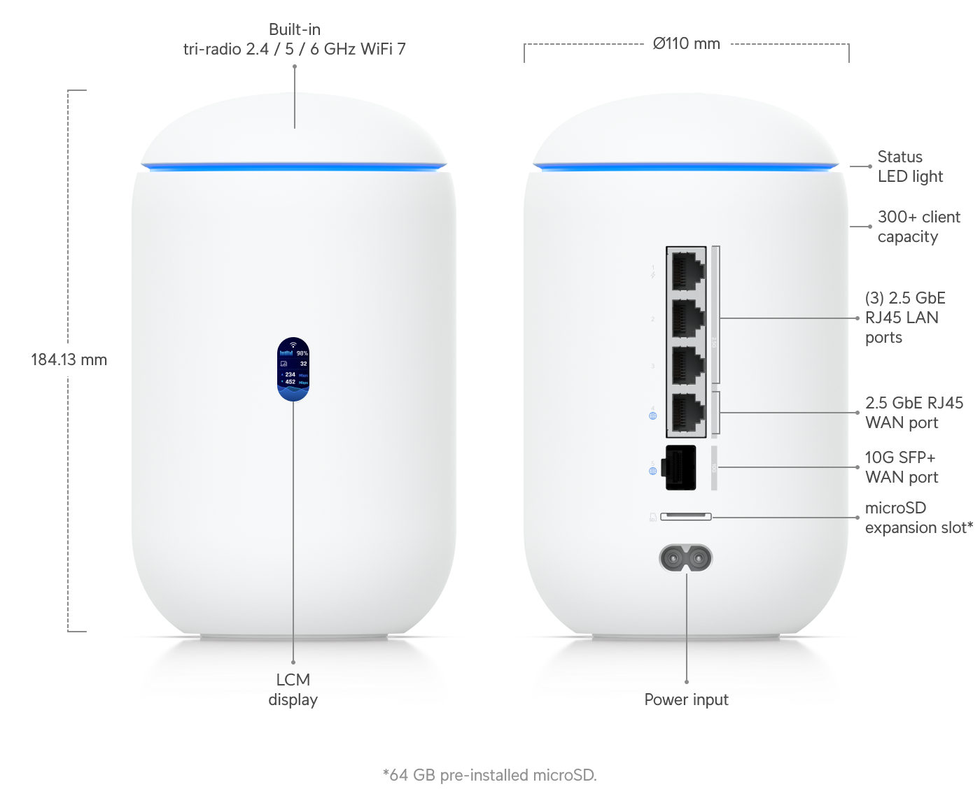 Ubiquiti Dream Router 7, UDR7, 10G Cloud Gateway, Integrated WiFi 7, PoE Switch, MicroSD Storage,Full UniFi Application Support - Image 2