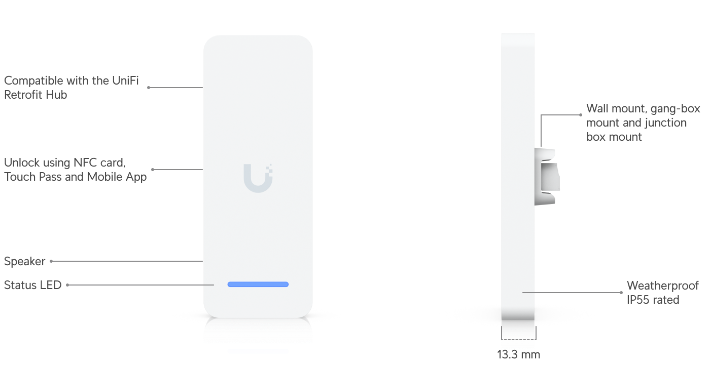 Ubiquiti Retrofit Reader, Indoor/Outdoor OSDP Reader,NFC Card,Touch Pass Support, For UniFi Retrofit Hub Existing Cabling *Avail for Deal Reg* - Image 2