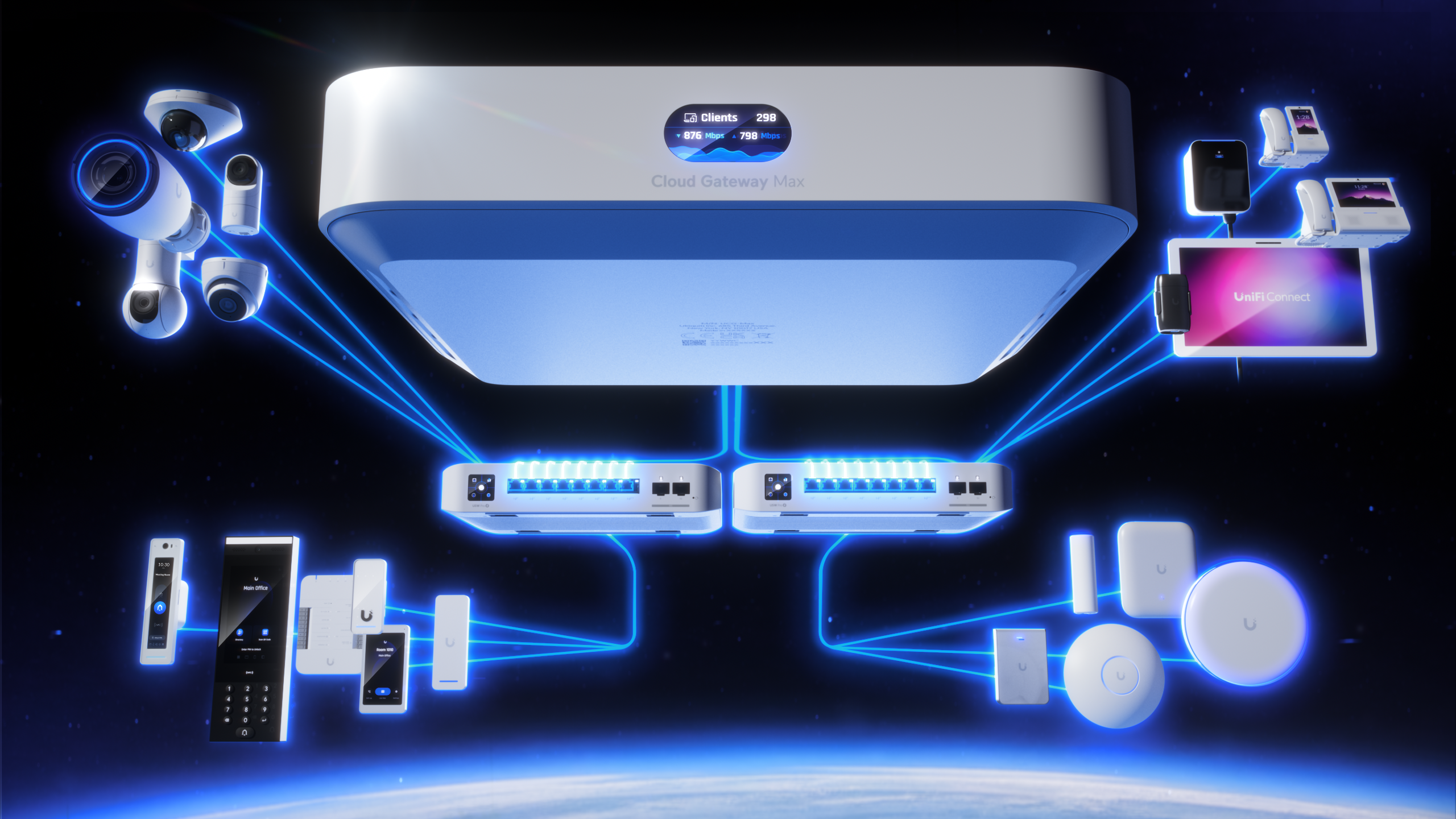 Ubiquiti Cloud Gateway Max, Compact 2.5G With 30+ UniFi device/300+ Client Support, 1.5 Gbps IPS Routing, 512GB NVMe SSD Included - Image 3