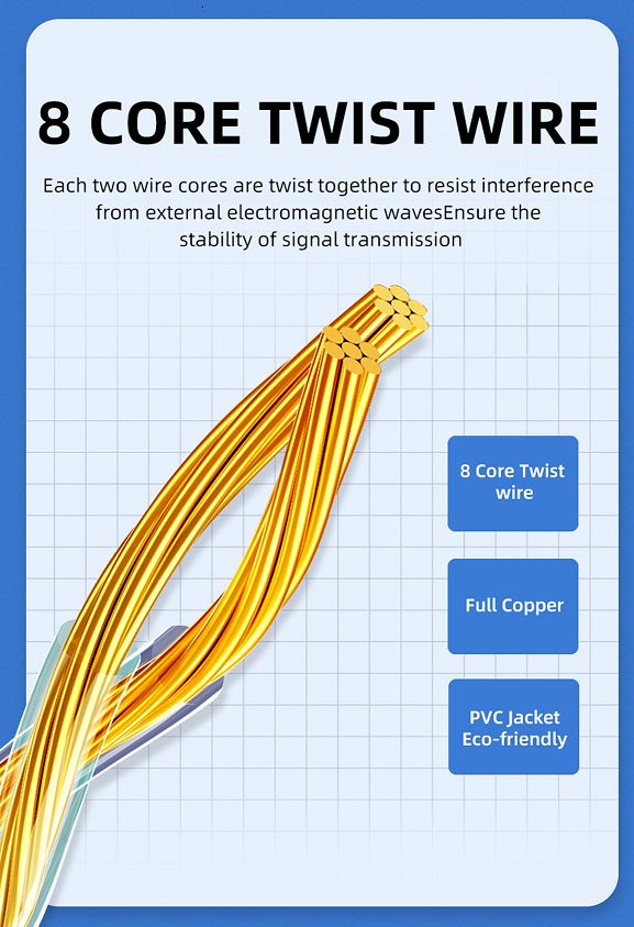 8Ware CAT8 Cable 5m - Grey Color RJ45 Ethernet Network LAN UTP Patch Cord Snagless - Image 2
