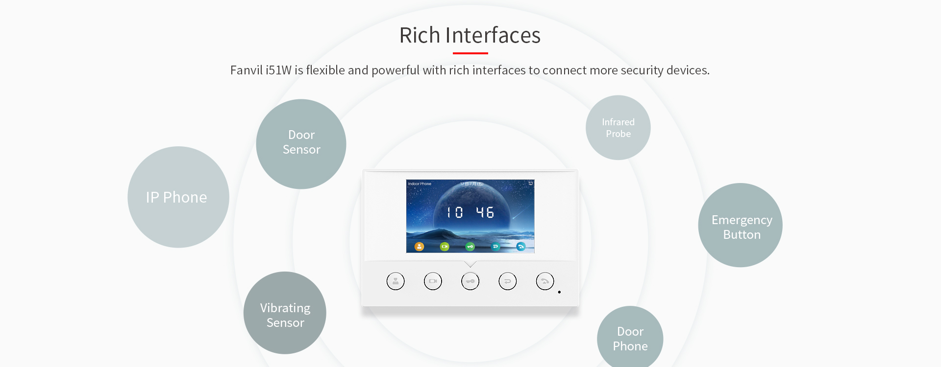 Fanvil i51W Indoor SIP Station, 4 SIP Lines, 5 Buttons, PoE, 4.3" Colour Screen, Linux, ONVIF, 2Yr Warranty - Image 7
