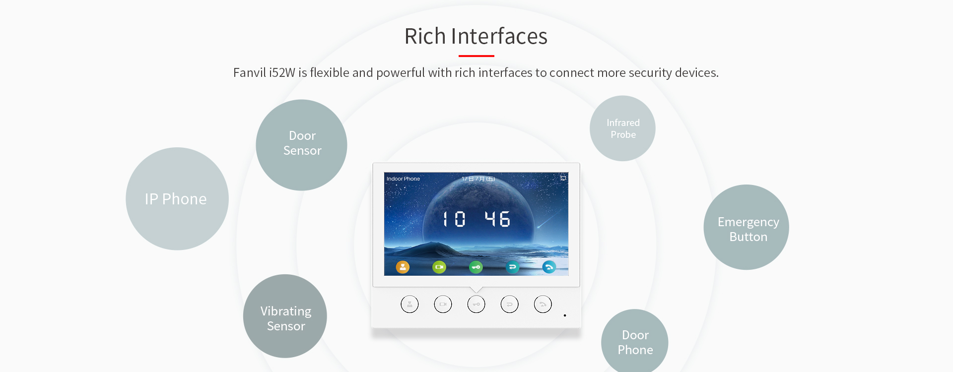 Fanvil i52W Indoor SIP Station, 4 SIP Lines, 5 Buttons, PoE, 7" Colour Screen, Linux, ONVIF, 2Yr Warranty - Image 7