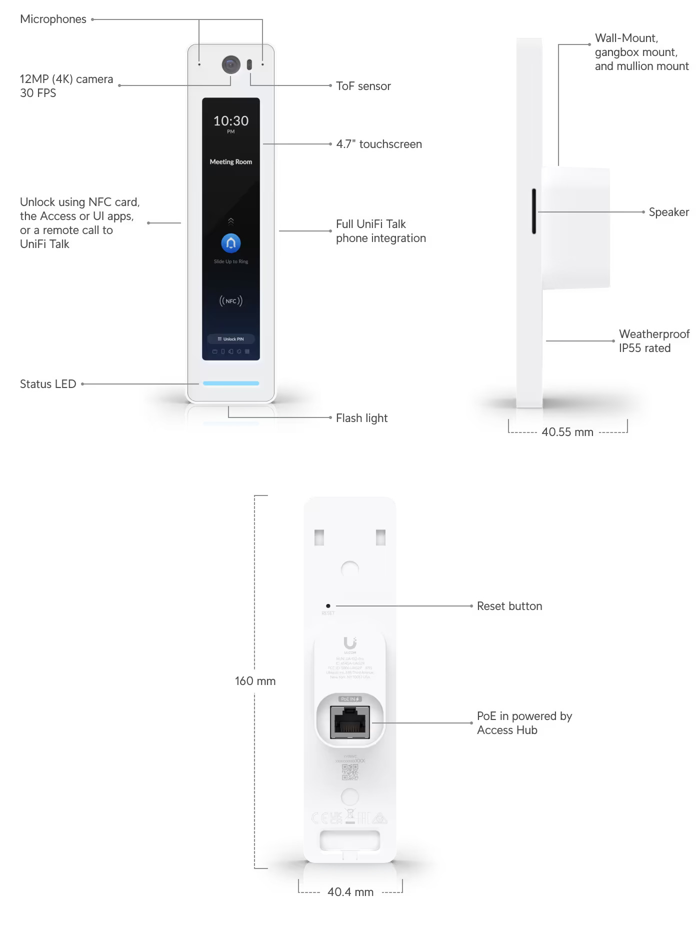 Ubiquiti UniFi Access Reader G2 Professional, 2-Way Intercom, Unlock Via NFC or Unifi Identity, IP55 Weather Resistance, Pin Unlock - Image 2