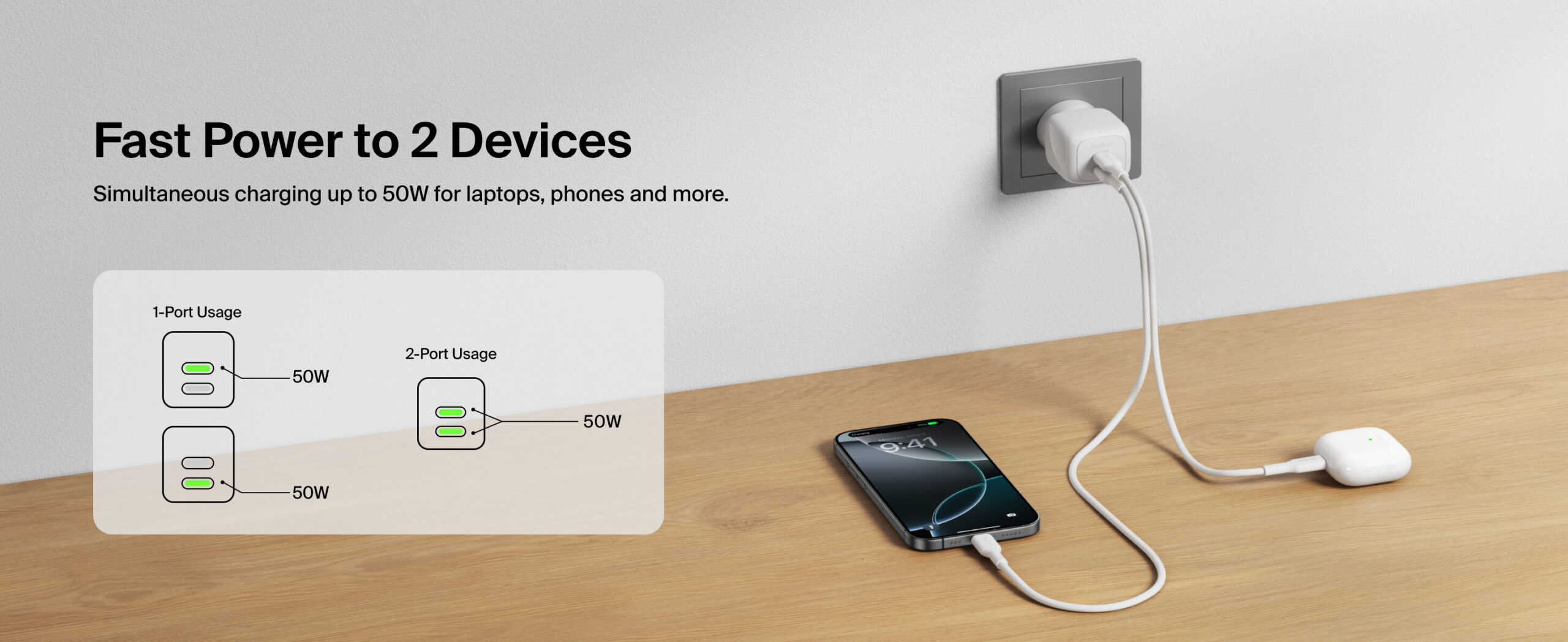 Belkin BoostCharge Pro 50W Dual USB-C GaN Wall Charger - White (WCH019AUWH), Compact Laptop Charger, Travel-Ready, CEW $2500, 2 Years Warranty - Image 12