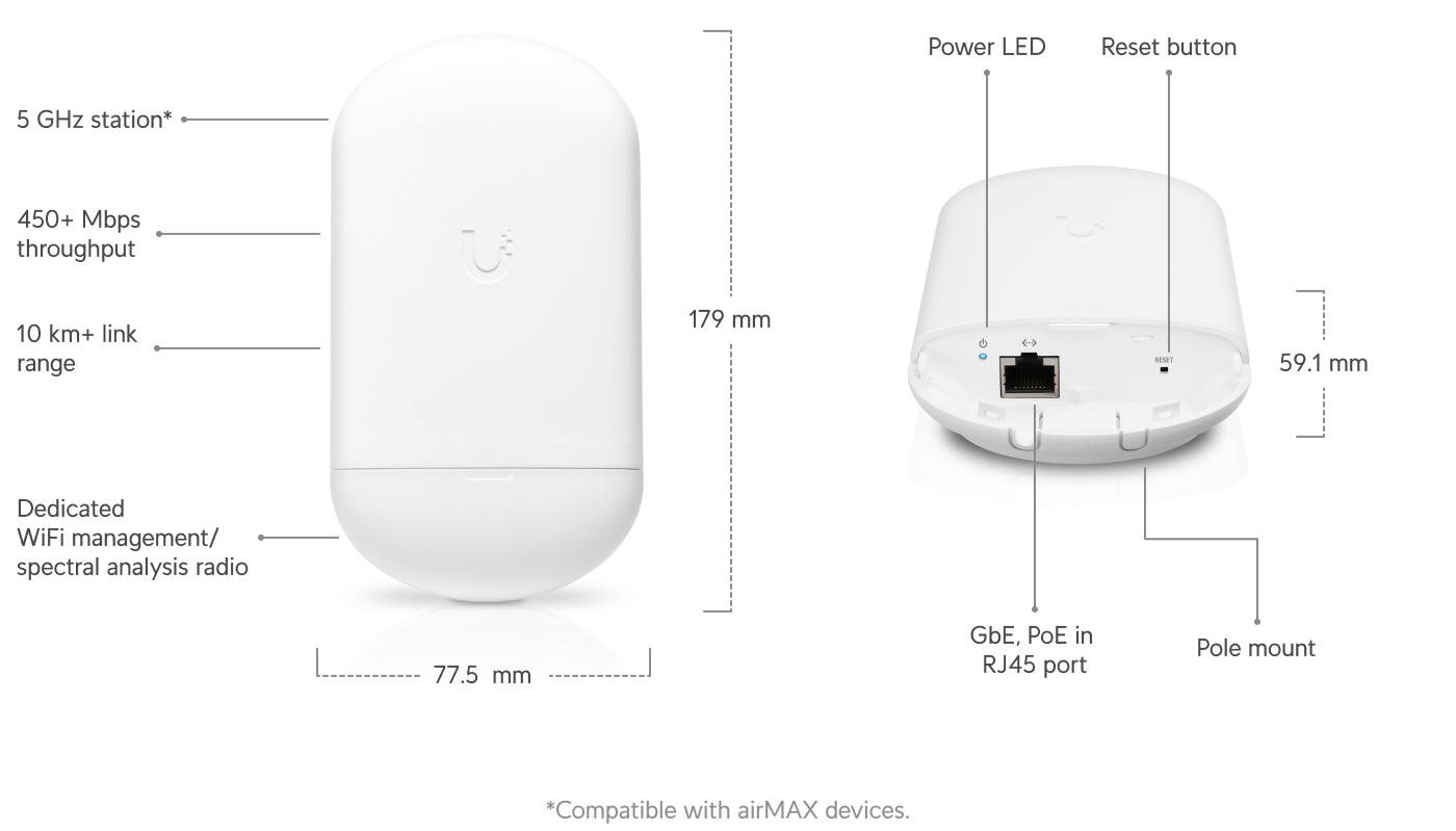 Ubiquiti NanoStationAC - 5GHz airMax AC Radio - Single Pack, 10+ km Link Range, 450+ Mbps Throughput, Dedicated Spectral Analysis Radio - Image 2